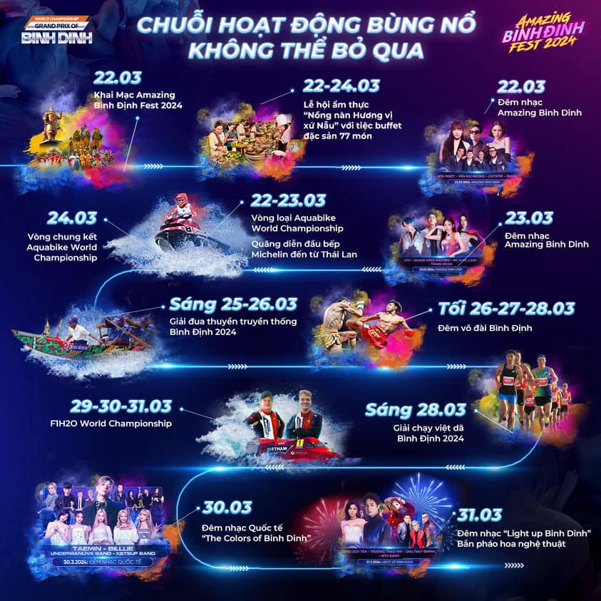 🔥1 DAYS LEFT🔥 SALE UP SALE GIẢM MẠNH SỐ LƯỢNG LỚN Amazing Bình Định Fest 2024